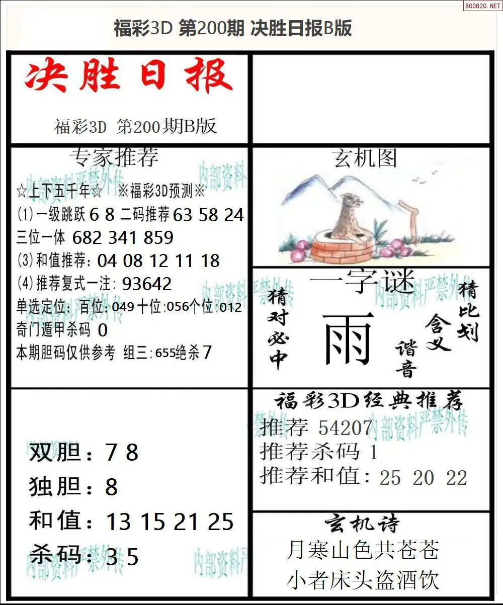 A363决胜报B版