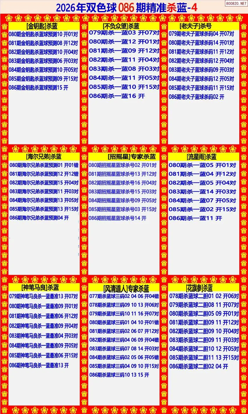 双色球精准杀蓝4版