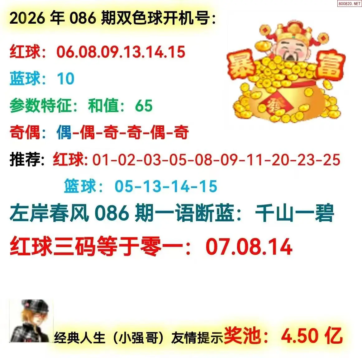 双色球开机号分析