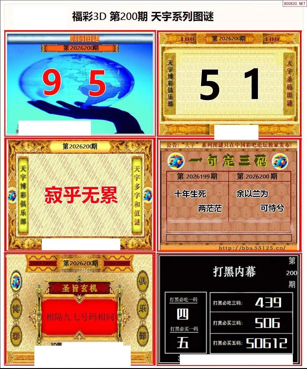 天宇全图打印版
