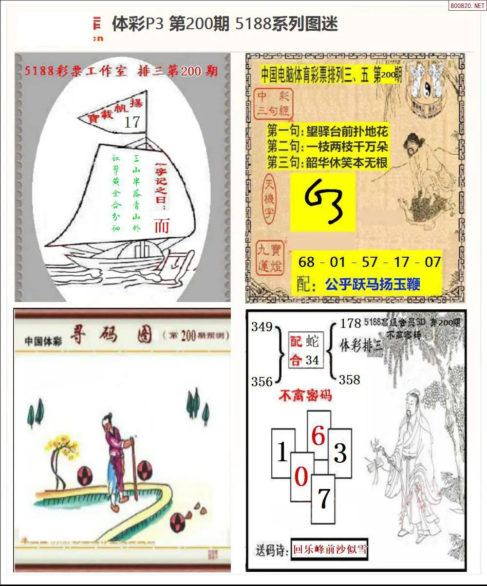 5188系列P3图迷