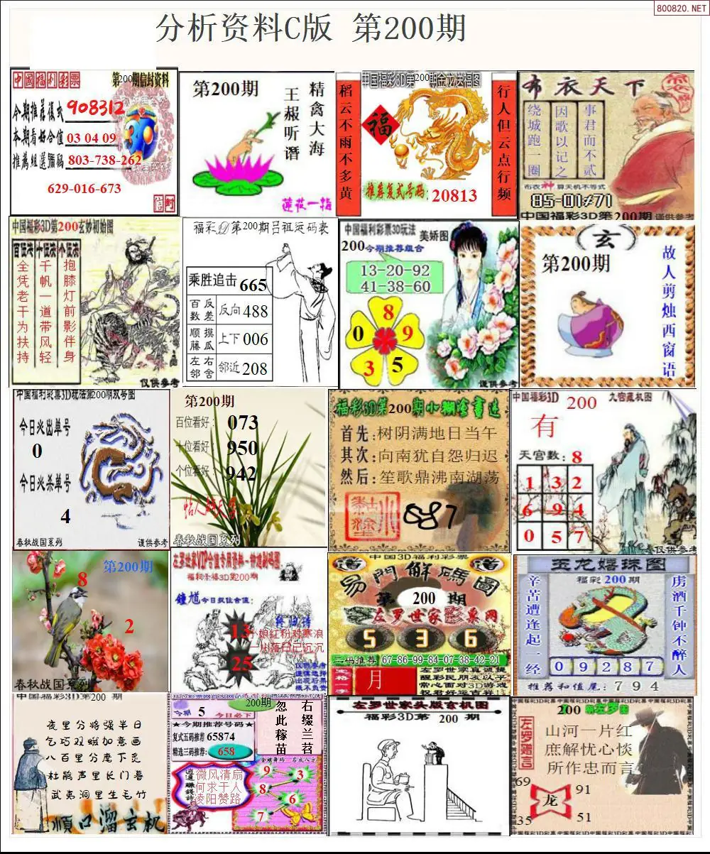 A3653D分析资料C版