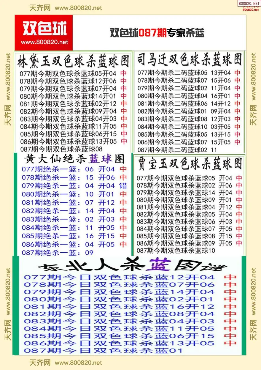 双色球专家杀蓝