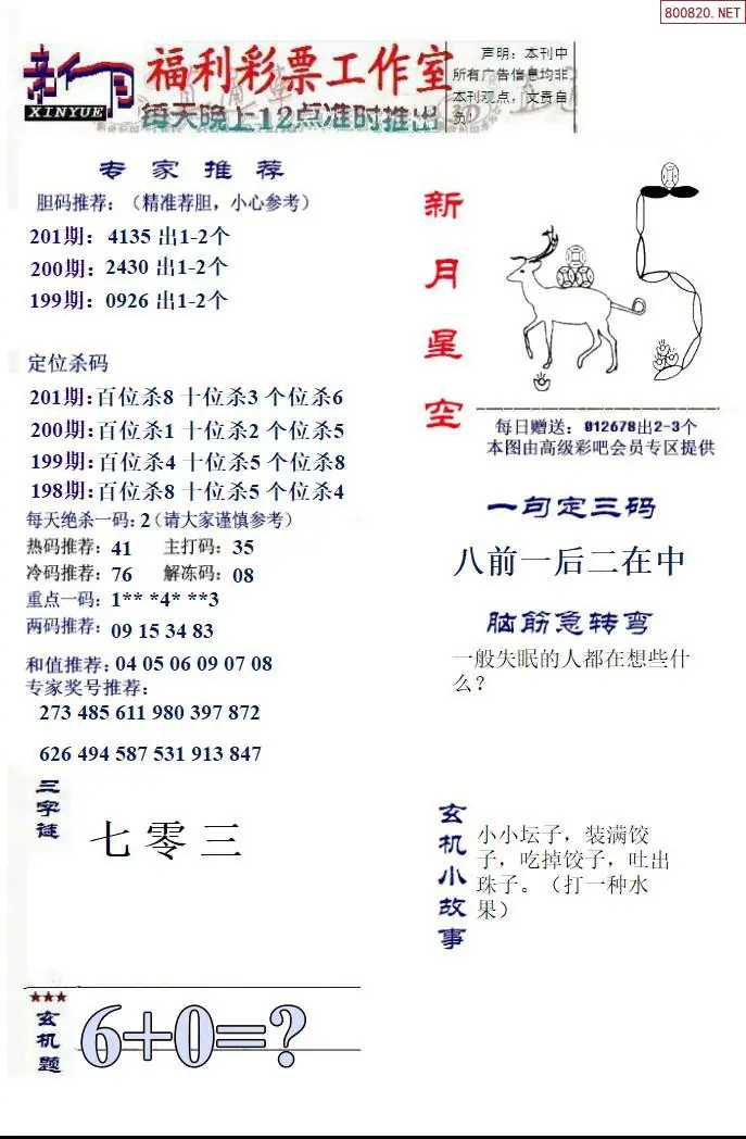星空图