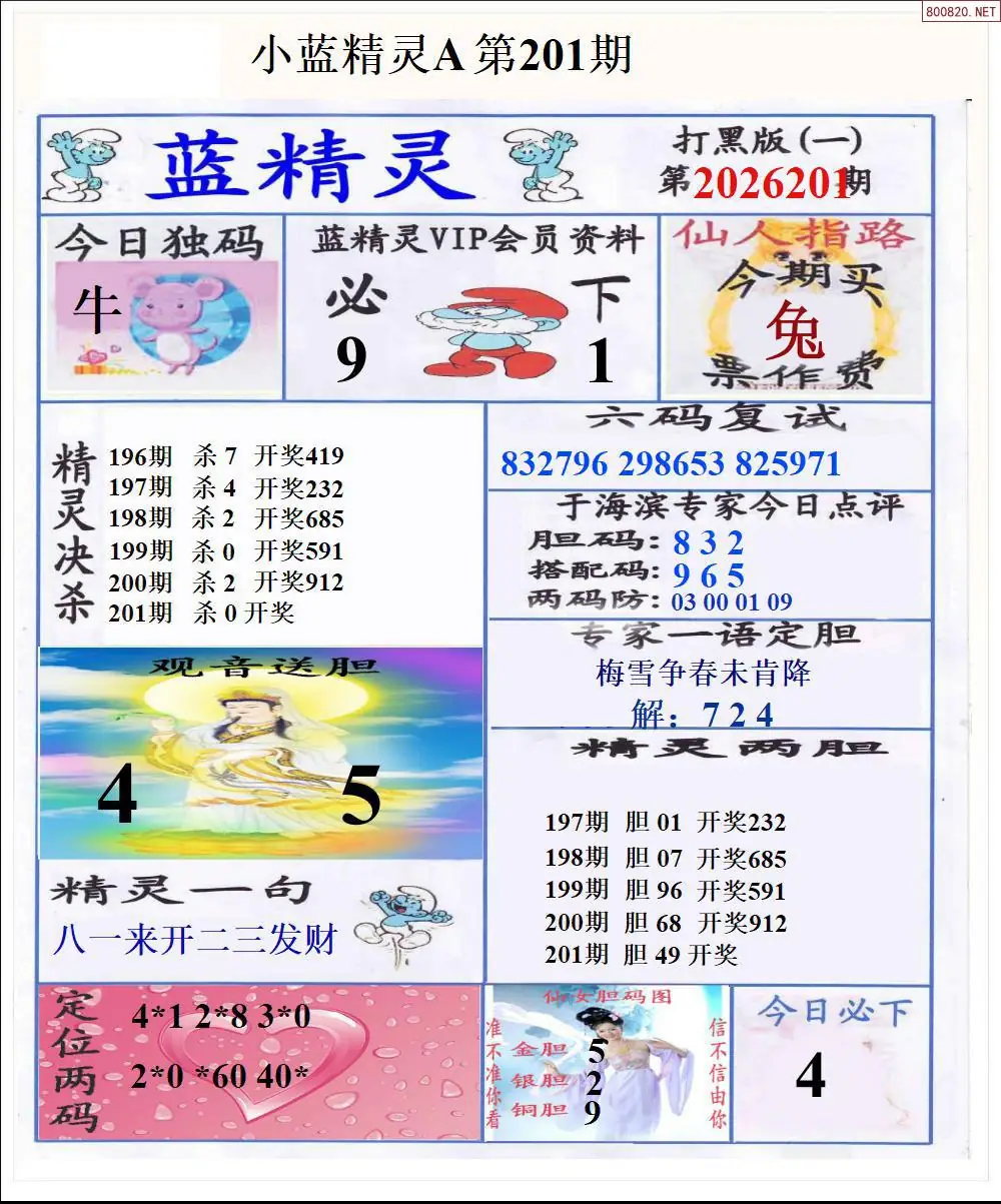 A195小蓝精灵A