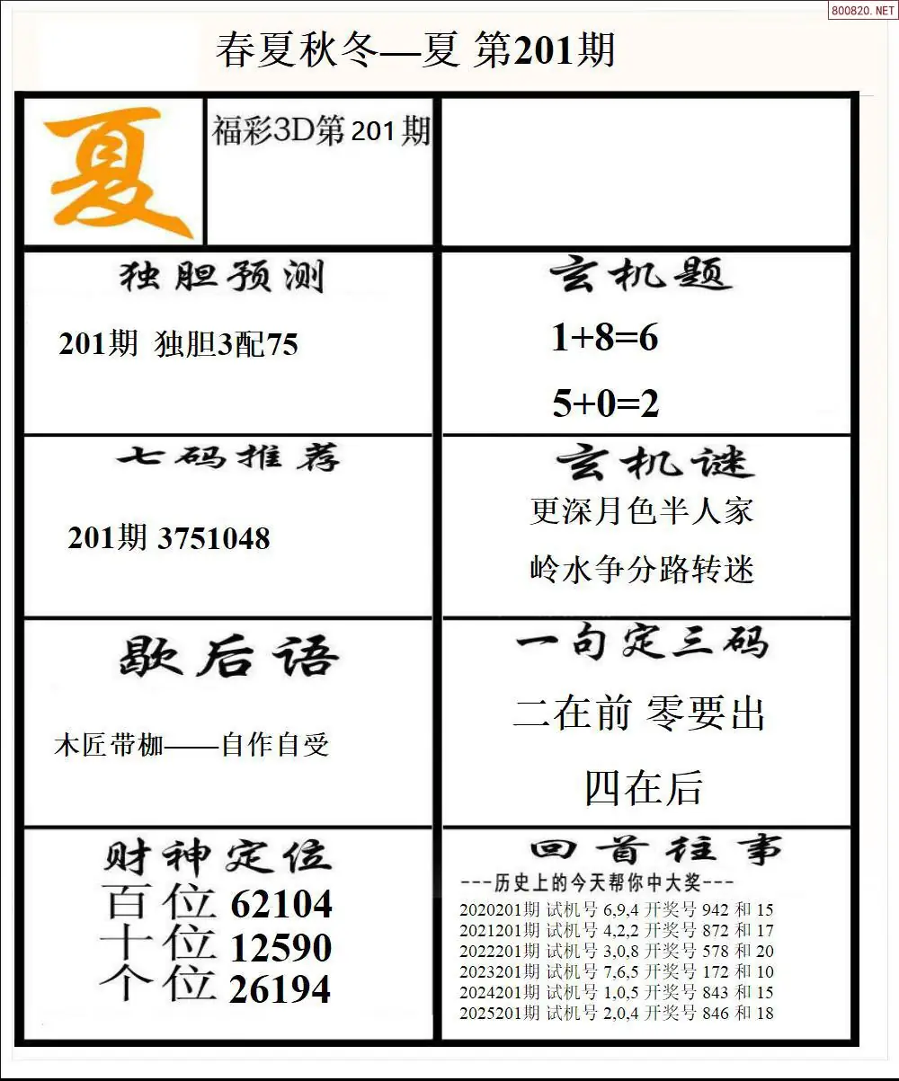 A190春夏秋冬2版