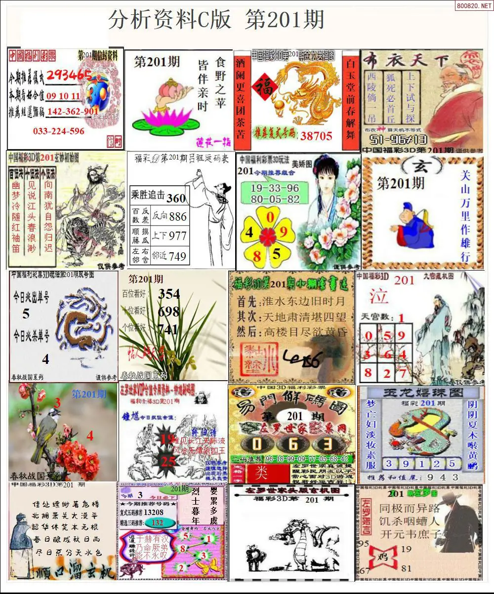 A3653D分析资料C版