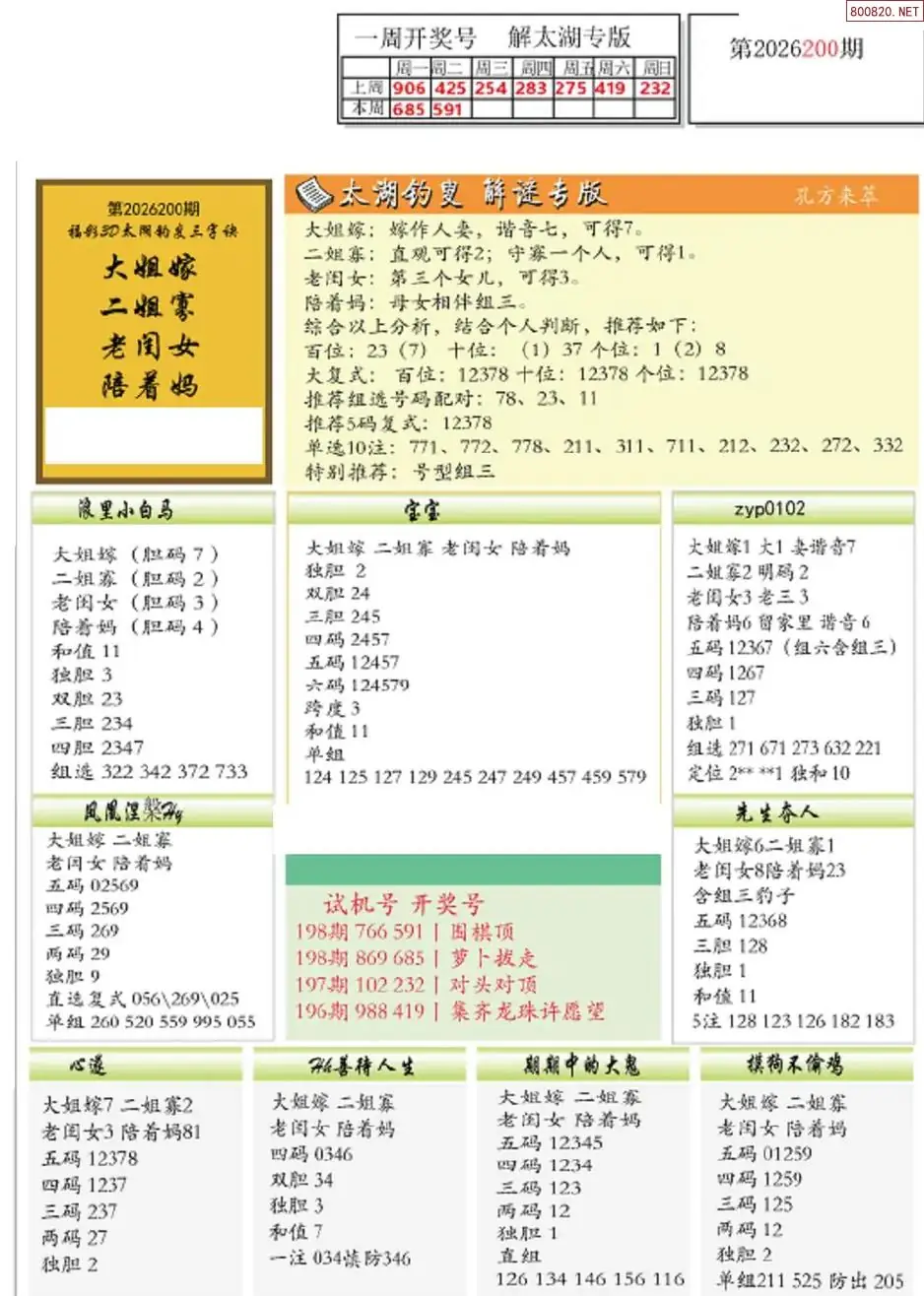 A151乐彩解太湖