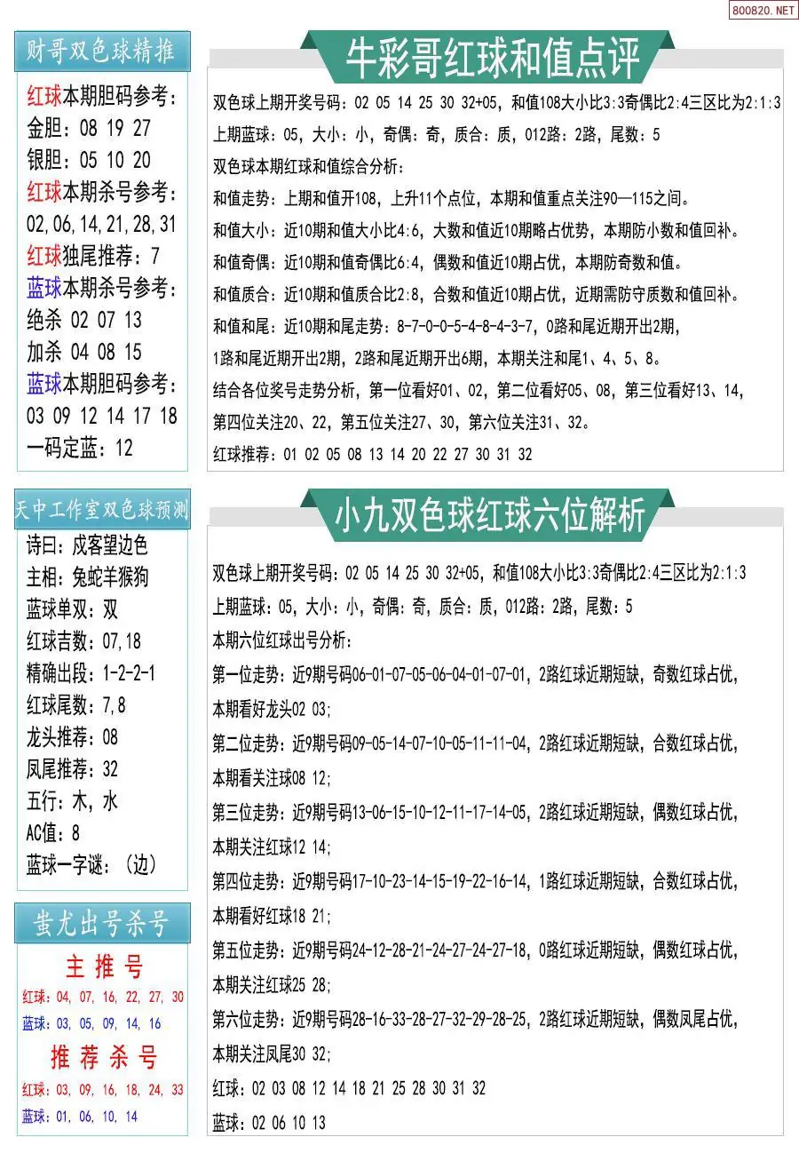 牛彩指南
