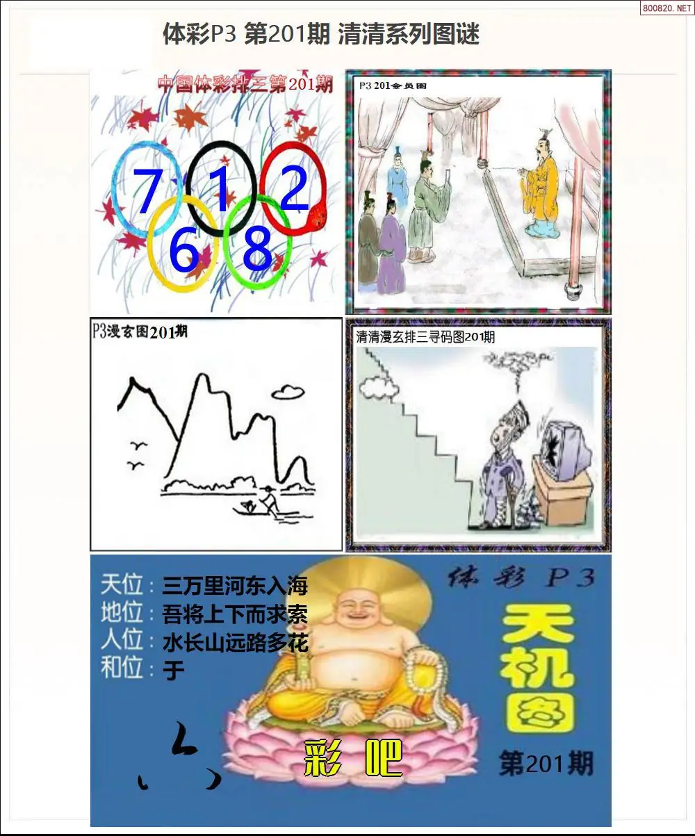 清清P3系列图