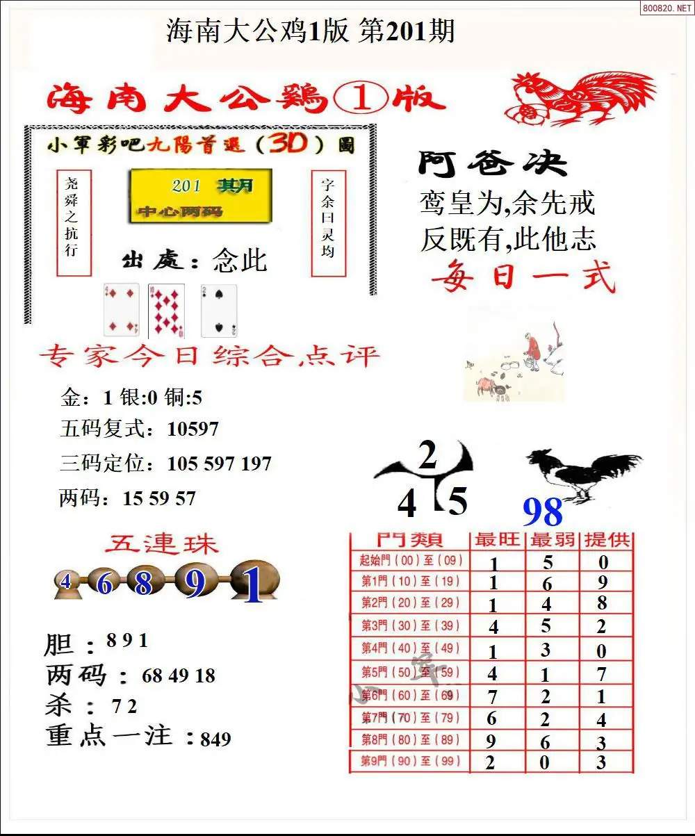 A197大公鸡1版