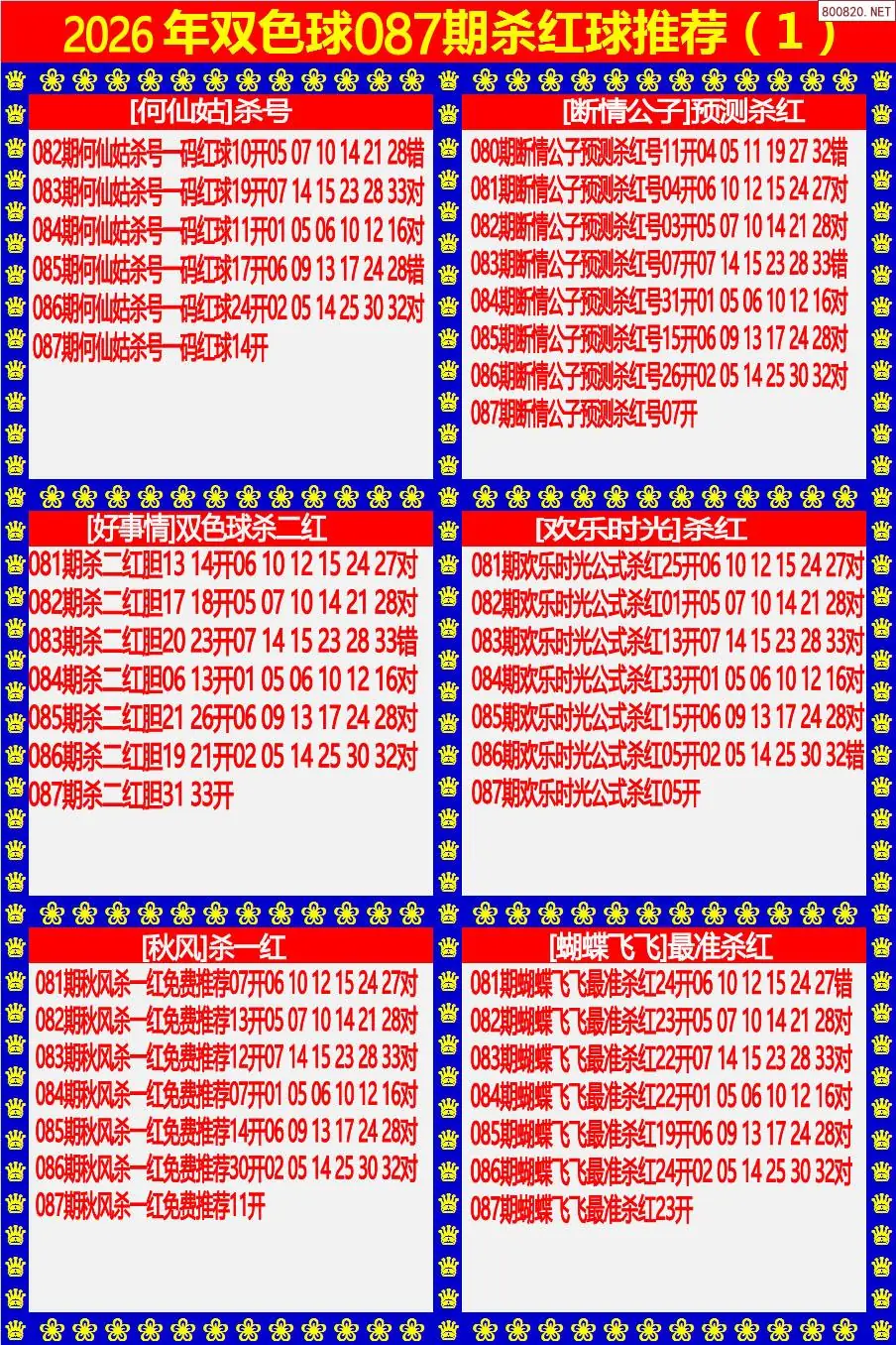 双色球杀红球1版