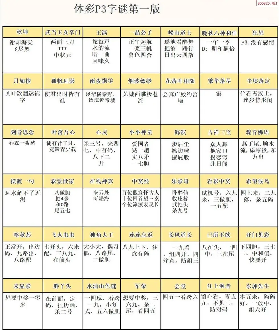P3字谜彩报