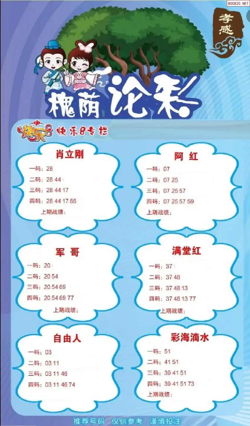 槐荫论彩