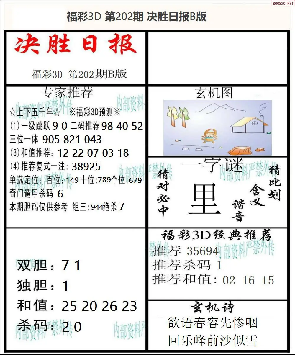 A363决胜报B版