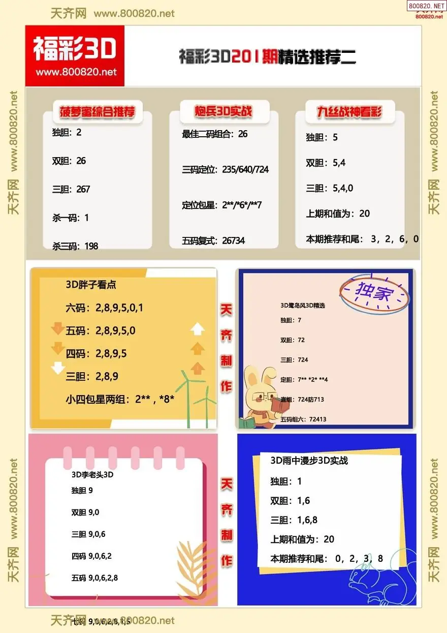 A360福彩3d精选推荐二