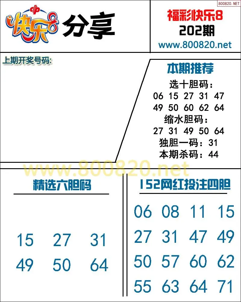 快乐8预测图