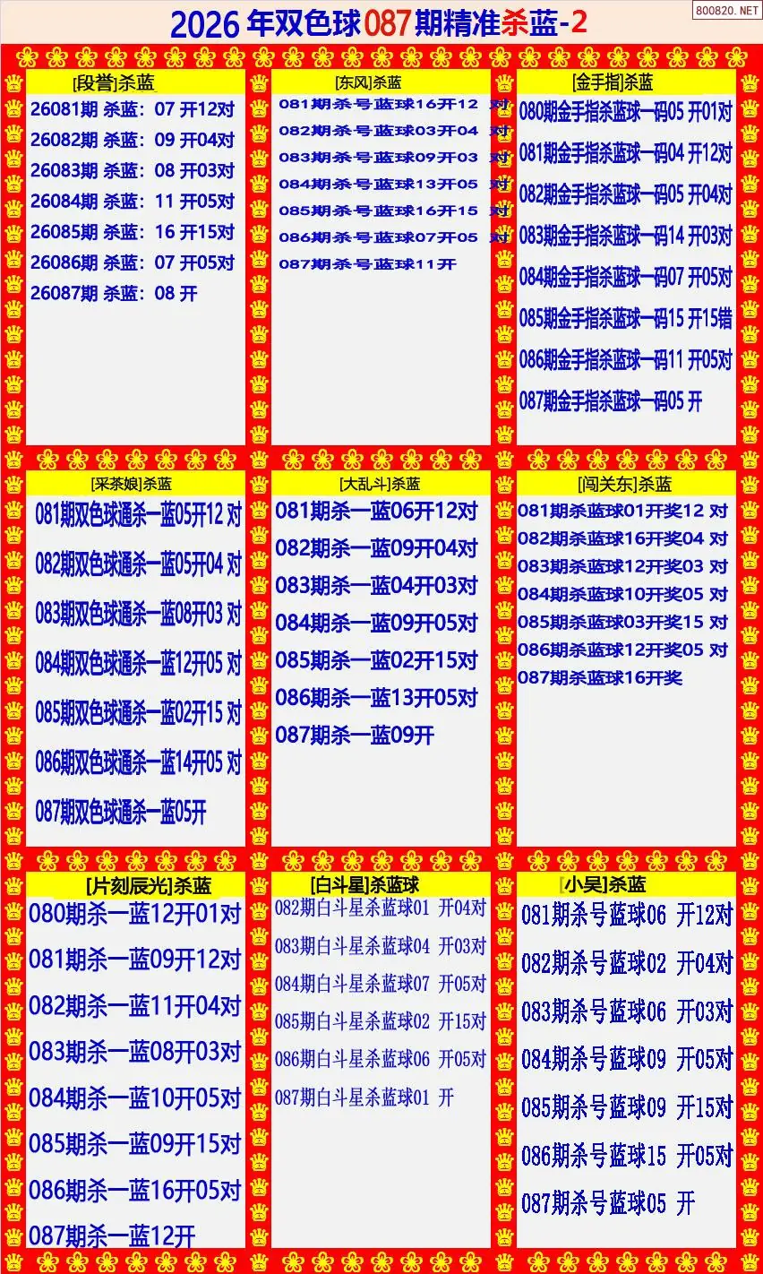双色球精准杀蓝2版