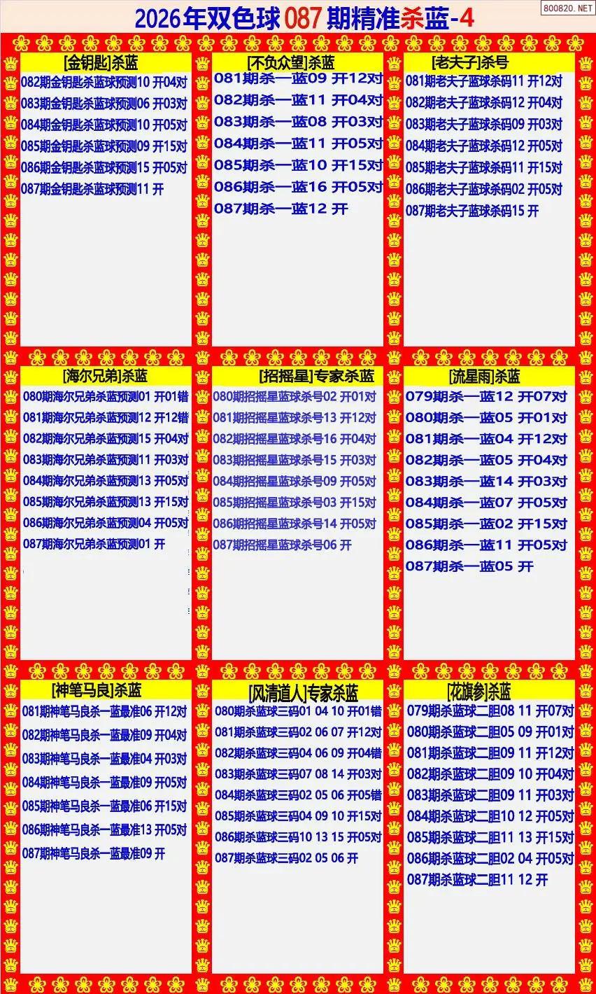 双色球精准杀蓝4版