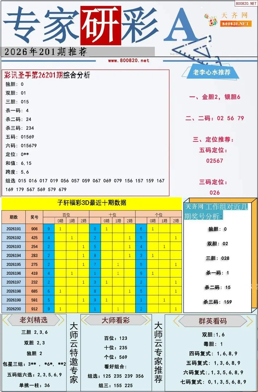 A349专家研彩A版