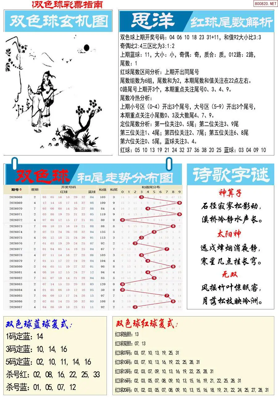 牛彩指南