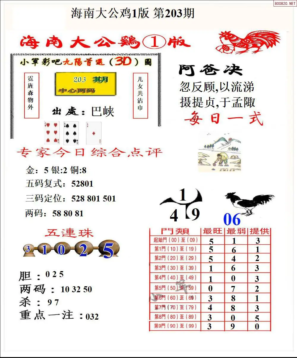 A197大公鸡1版