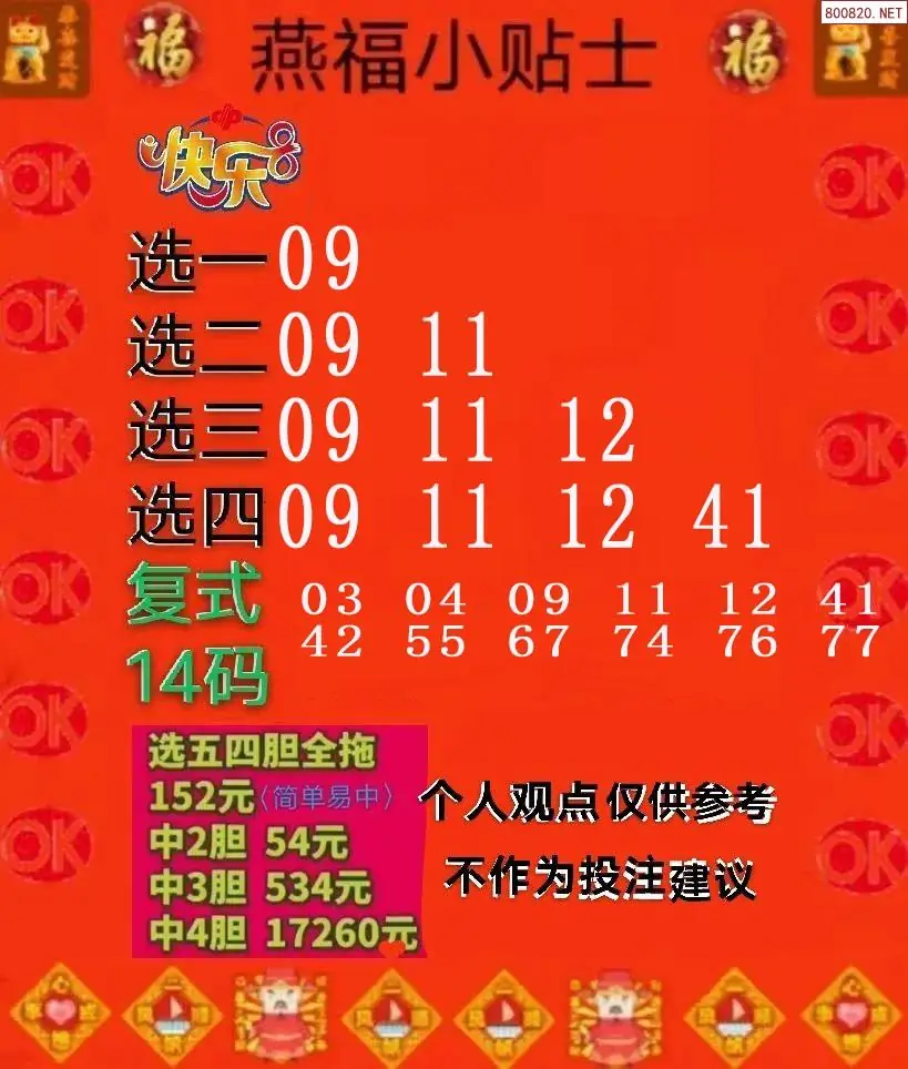燕福小贴士
