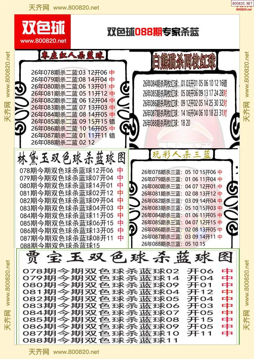 双色球专家杀蓝