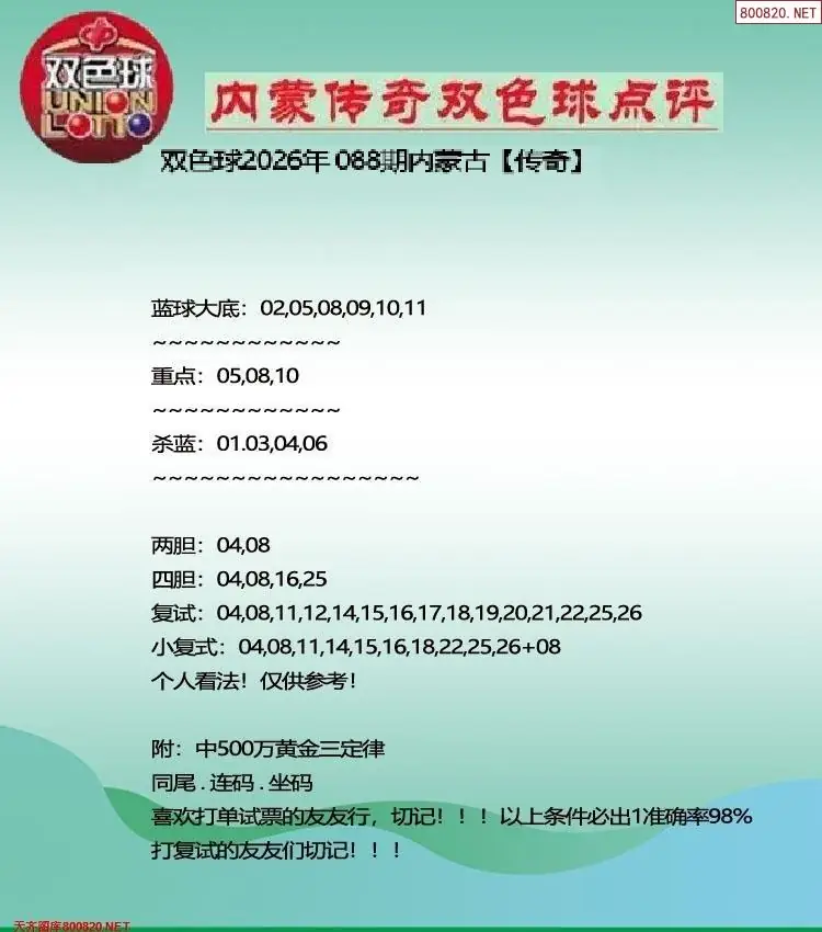 内蒙传奇双色球点评