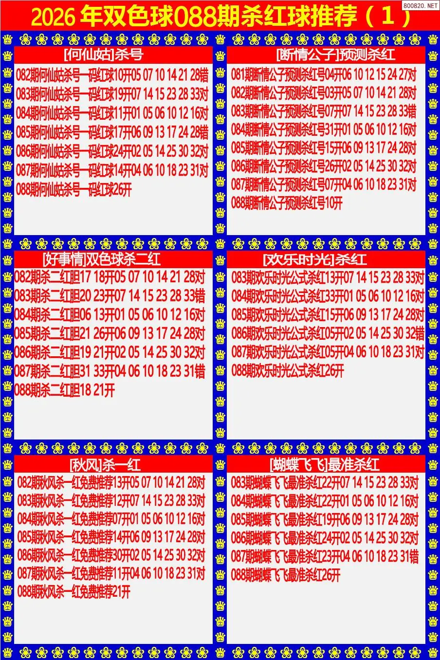 双色球杀红球1版