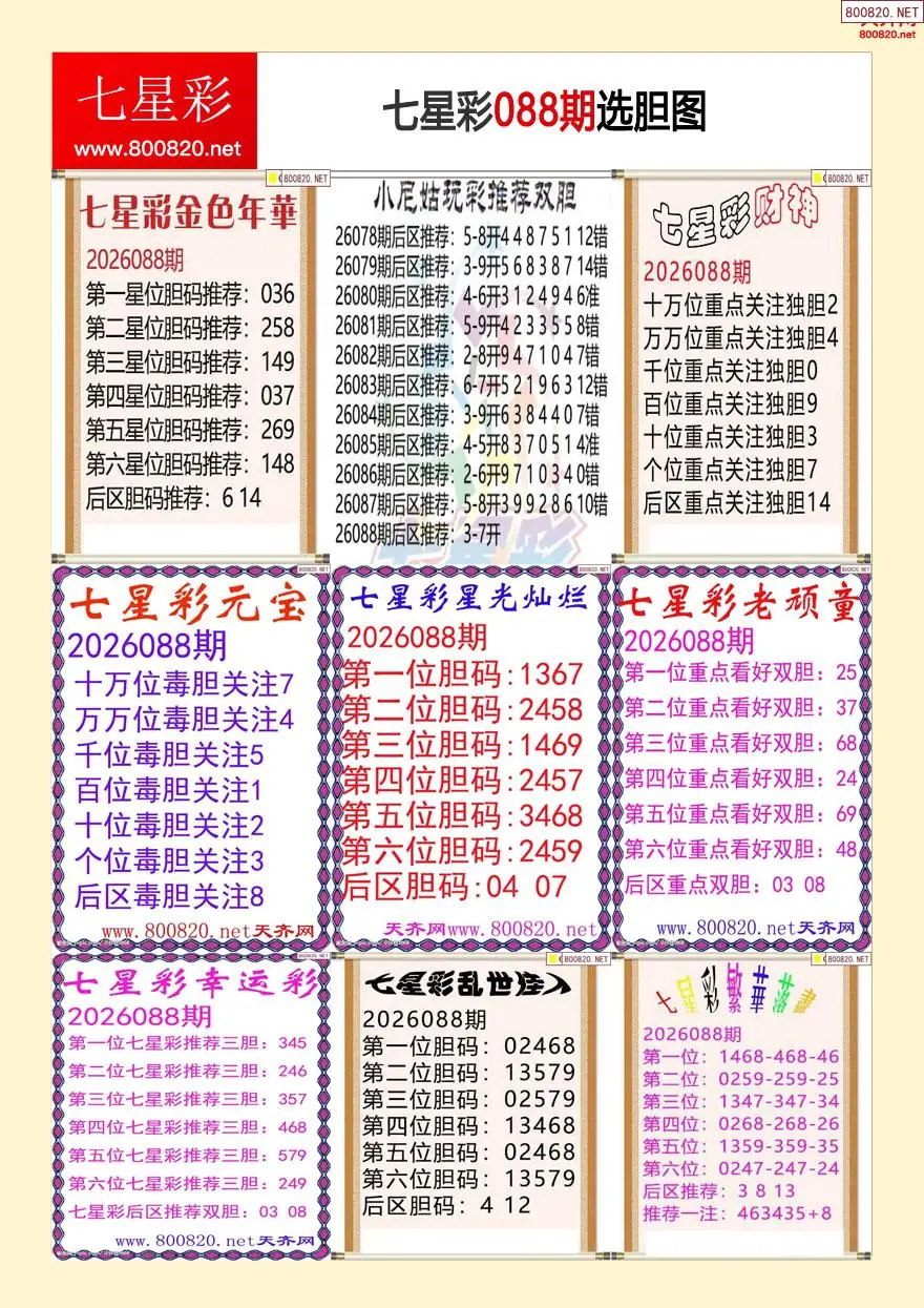 七星彩选胆图
