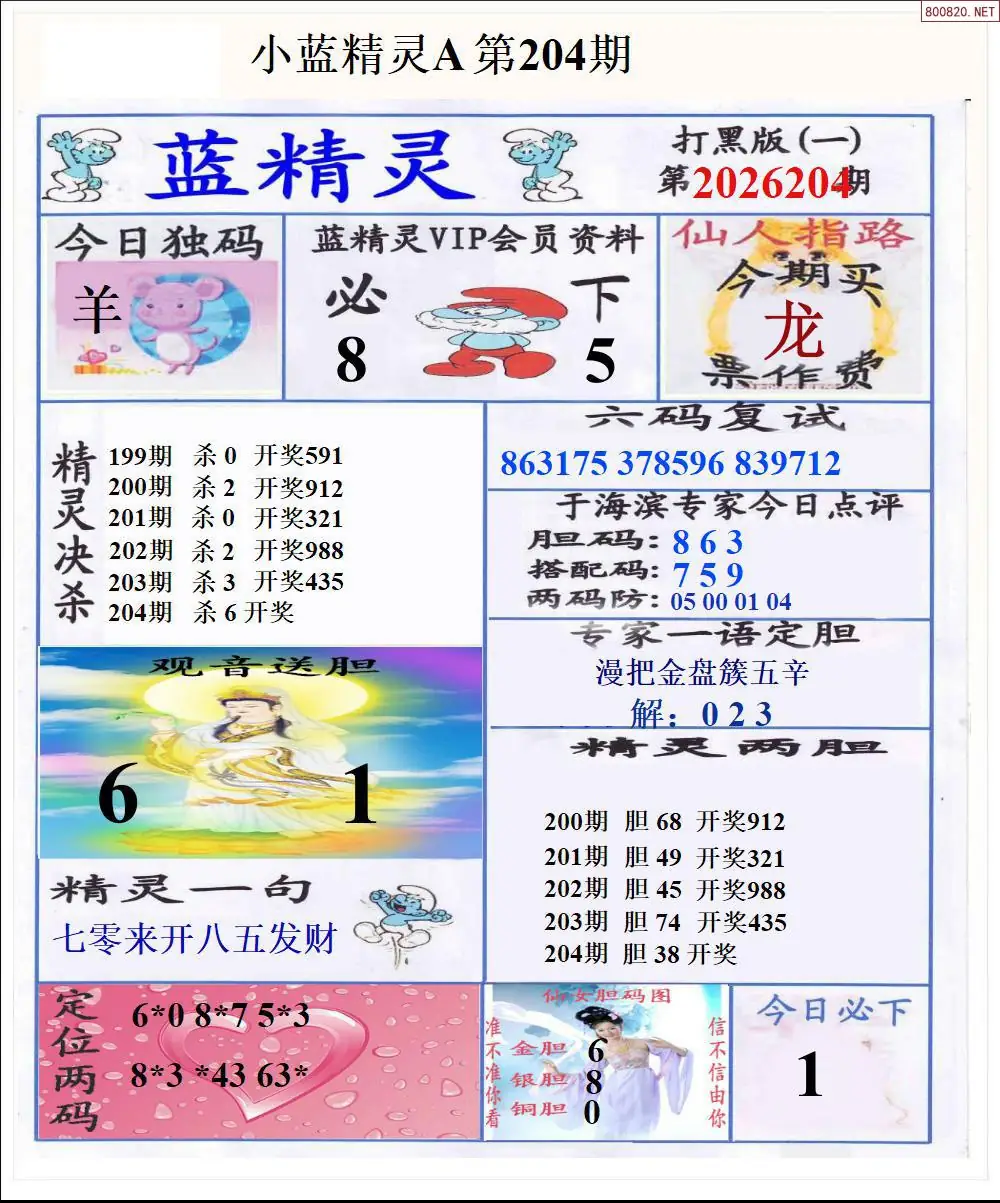 A195小蓝精灵A