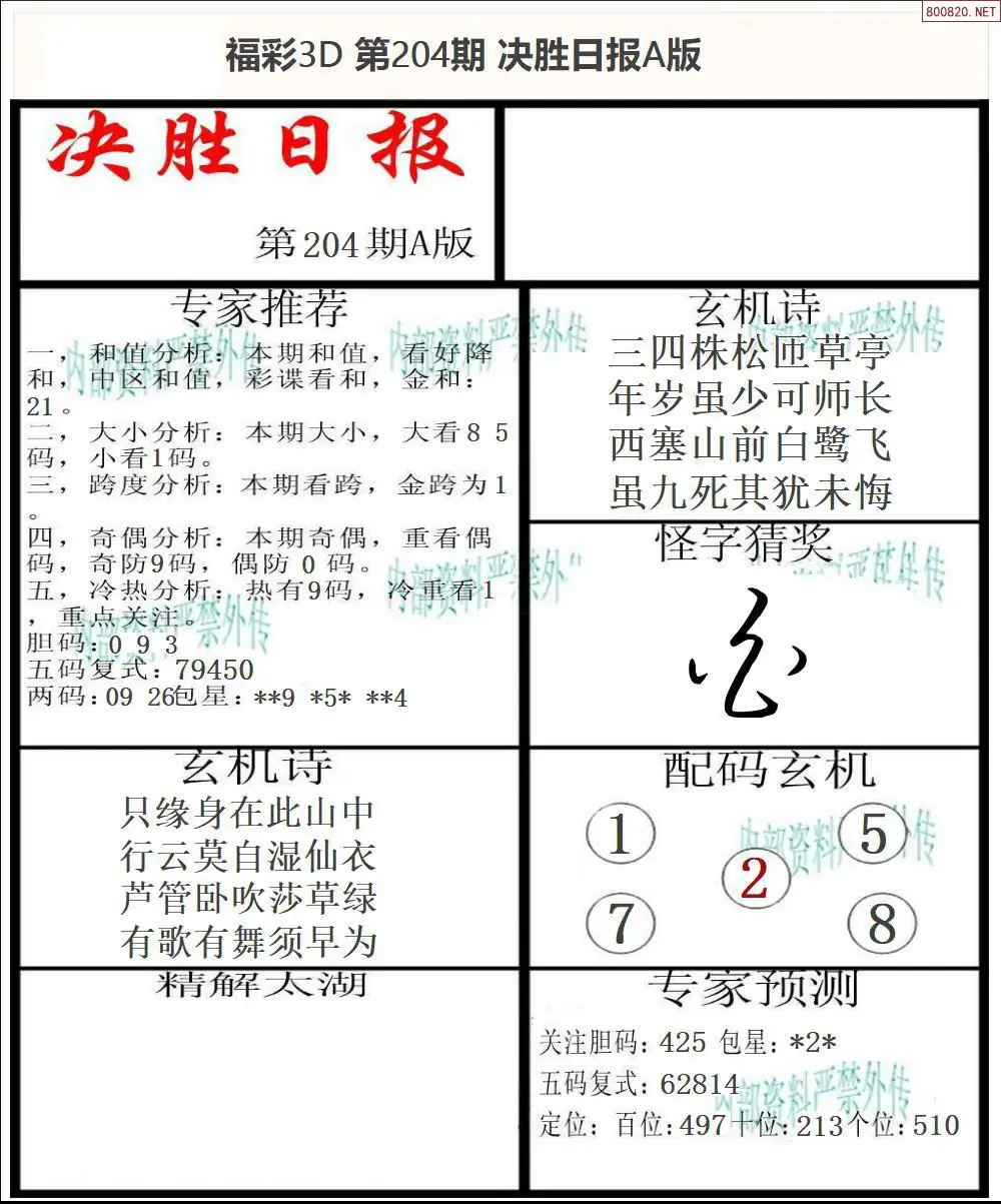 A362决胜报A版