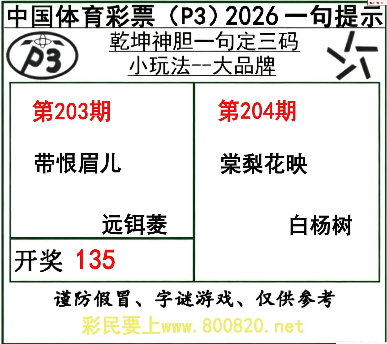 乾坤一句定三码