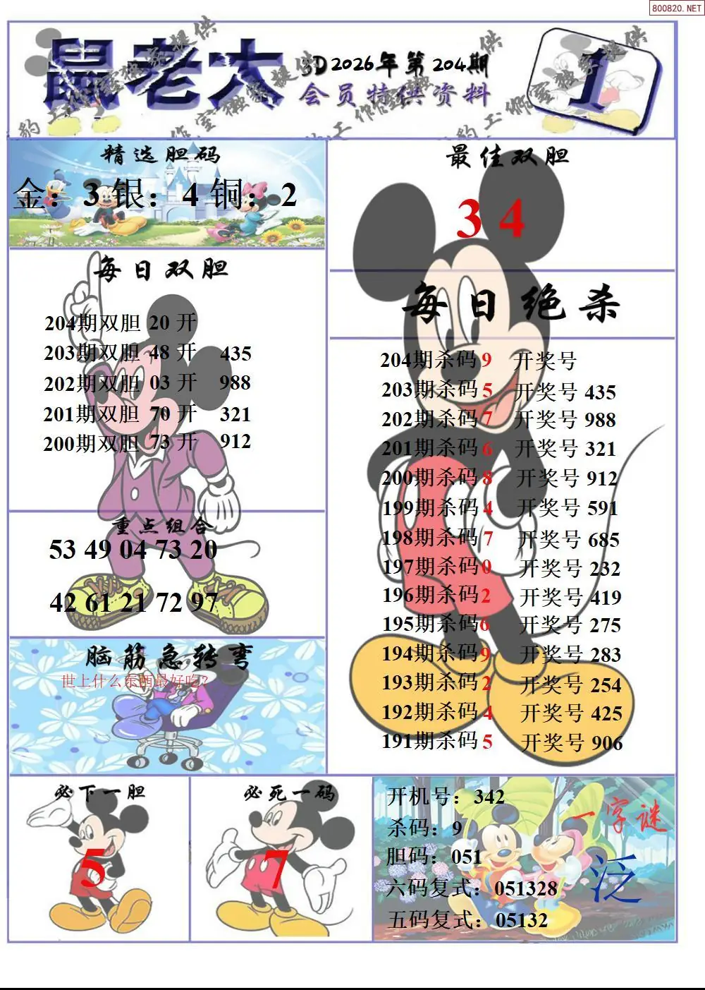A203鼠老大1版