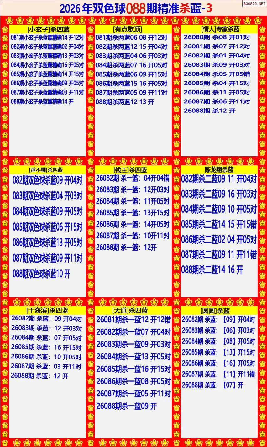 双色球精准杀蓝3版