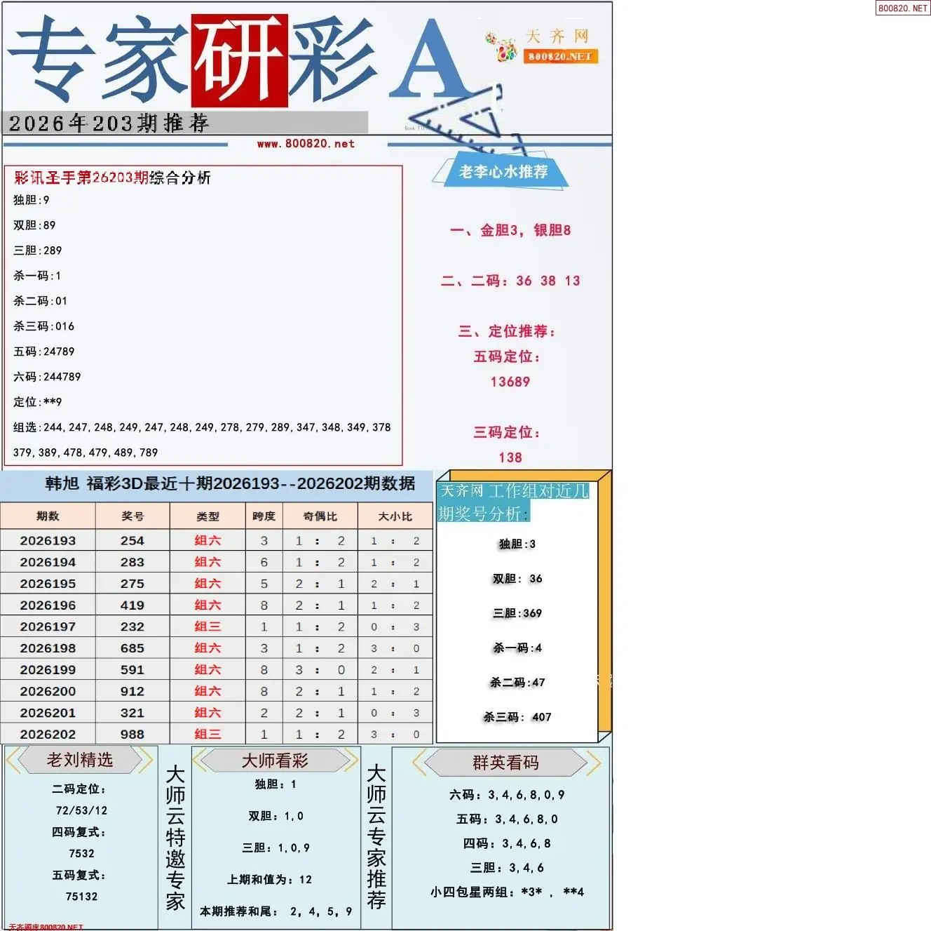 A349专家研彩A版