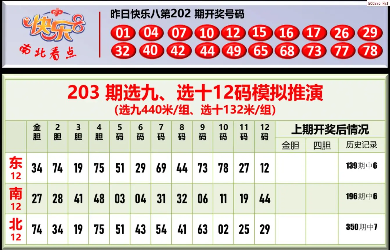 南北彩吧