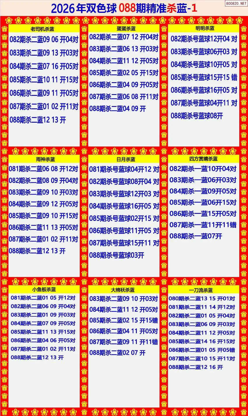 双色球精准杀蓝1版