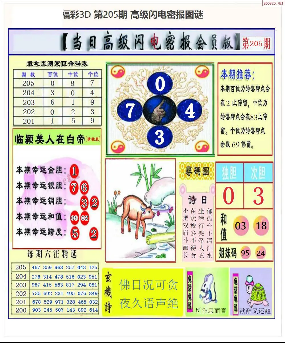 A265闪电密报