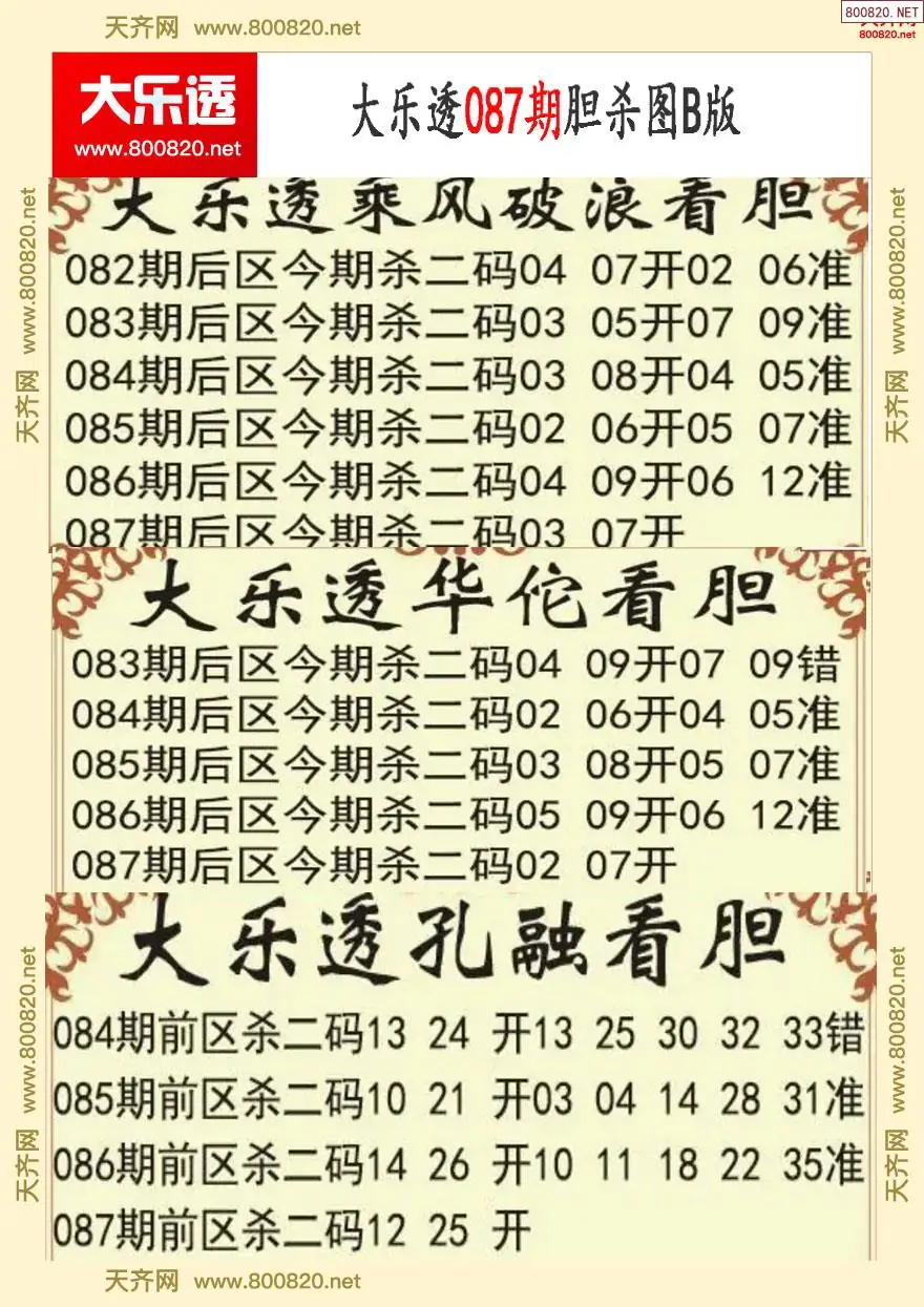 大乐透胆杀图B版