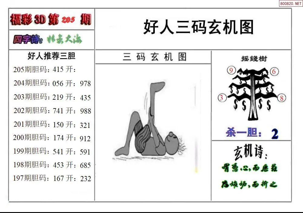 A210好人玄机图