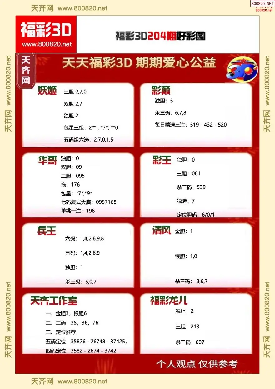 A364福彩3D好彩图