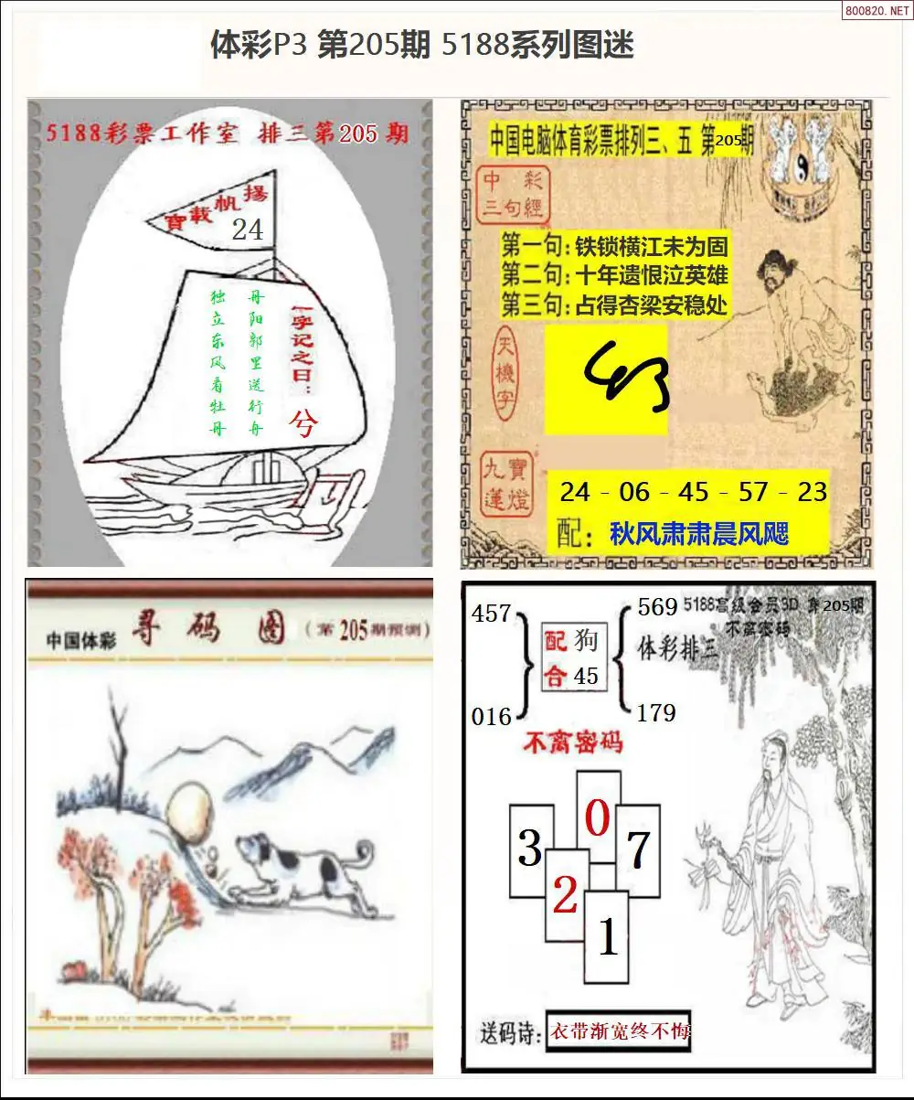 5188系列P3图迷