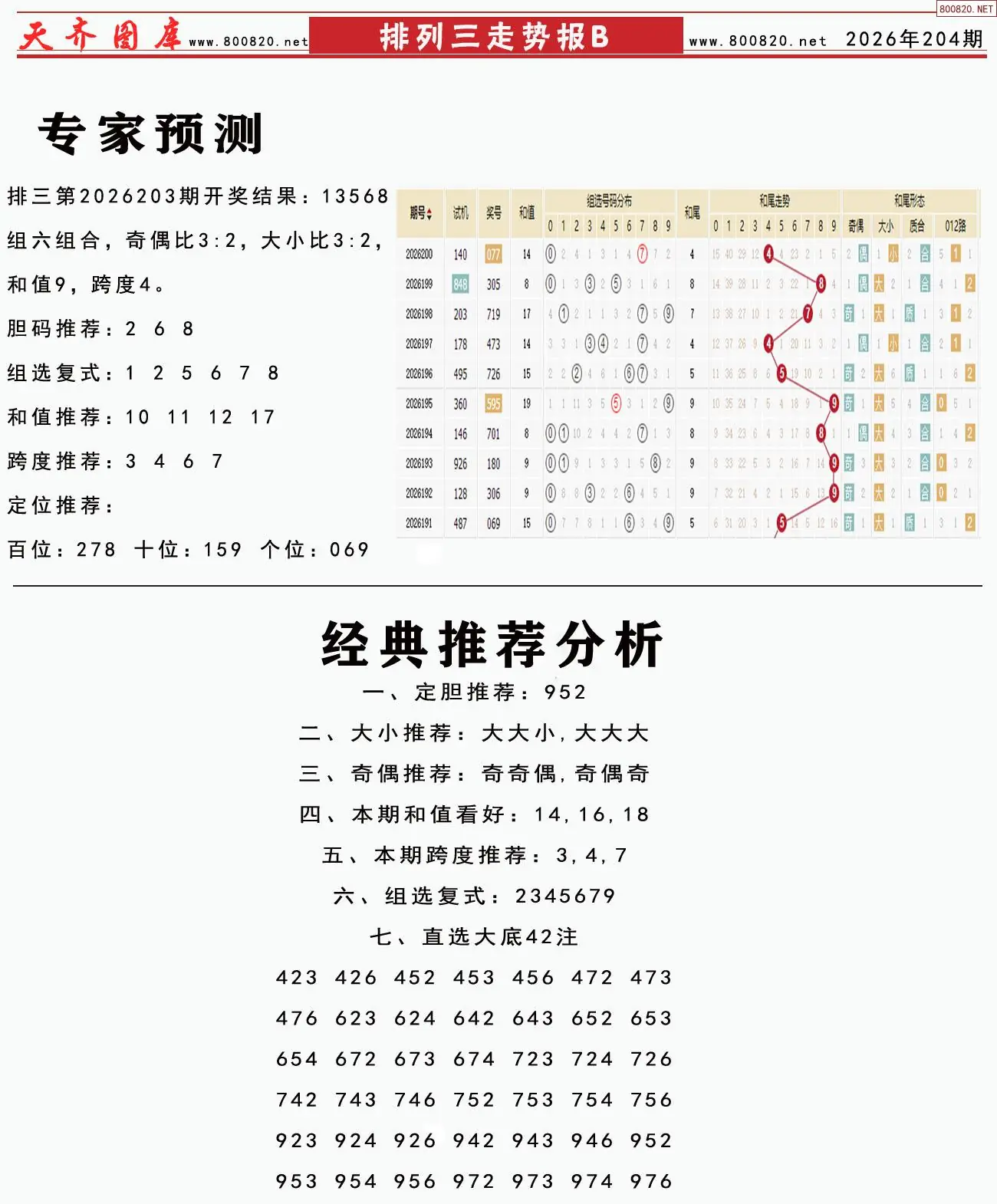 体彩排列三走势报B