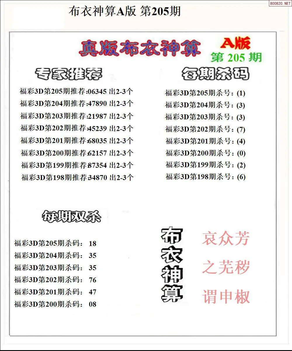 A55布衣神算A