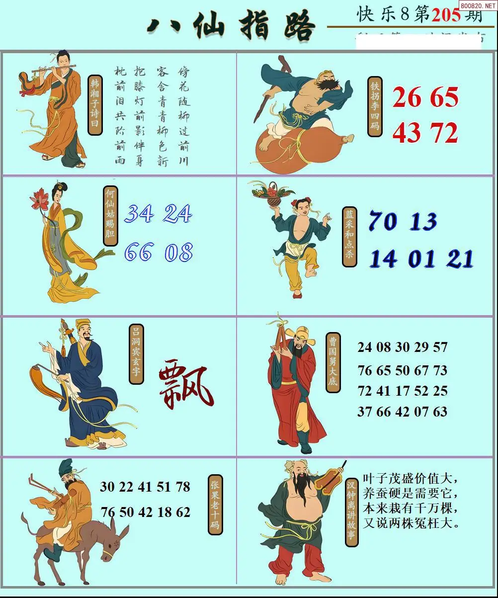 八仙图
