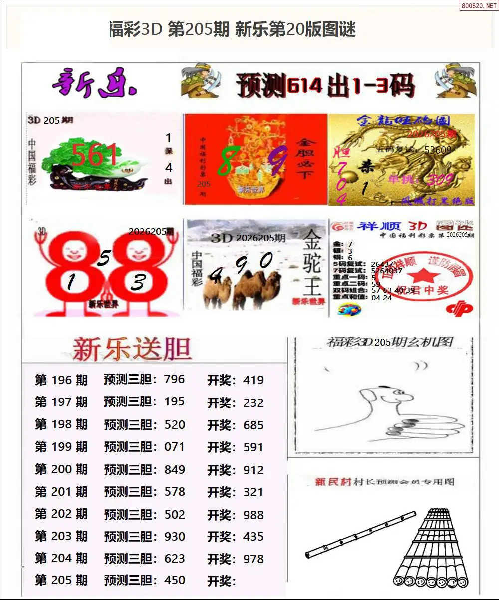 A367新乐报二版