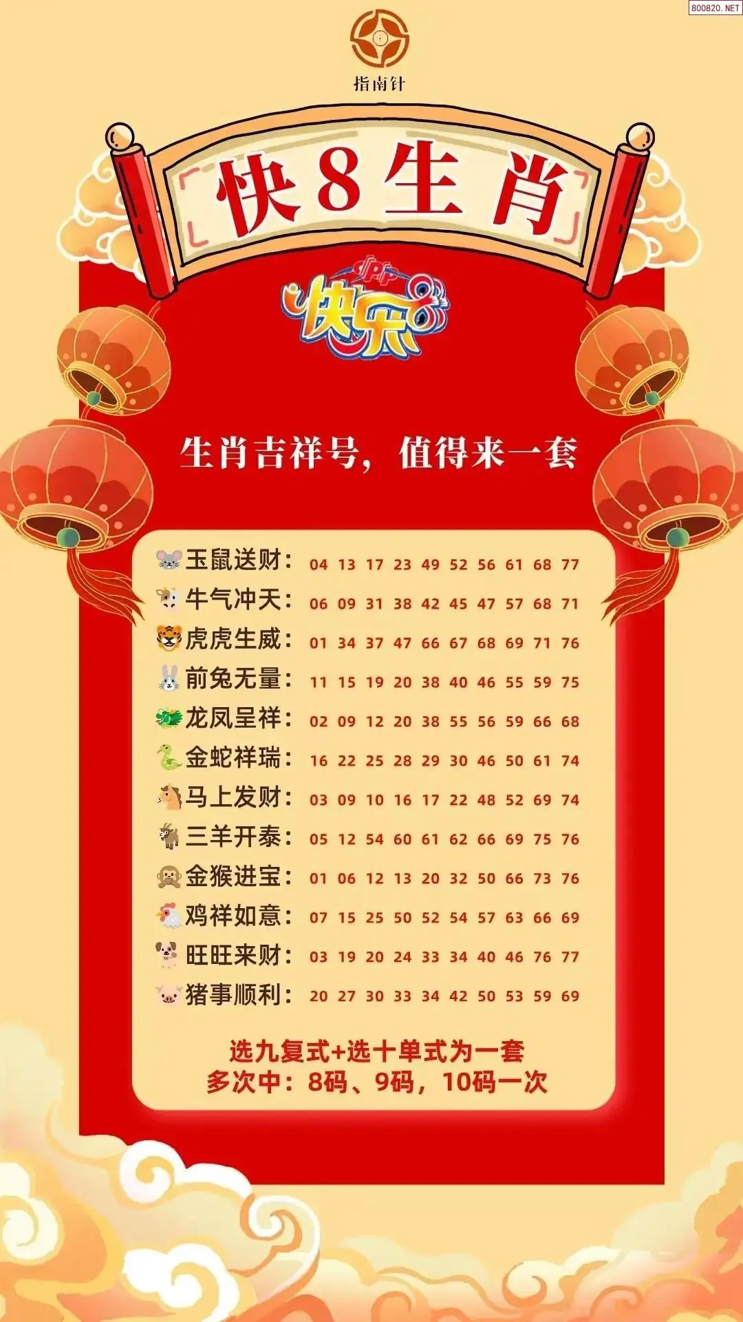 快乐8生肖幸运码