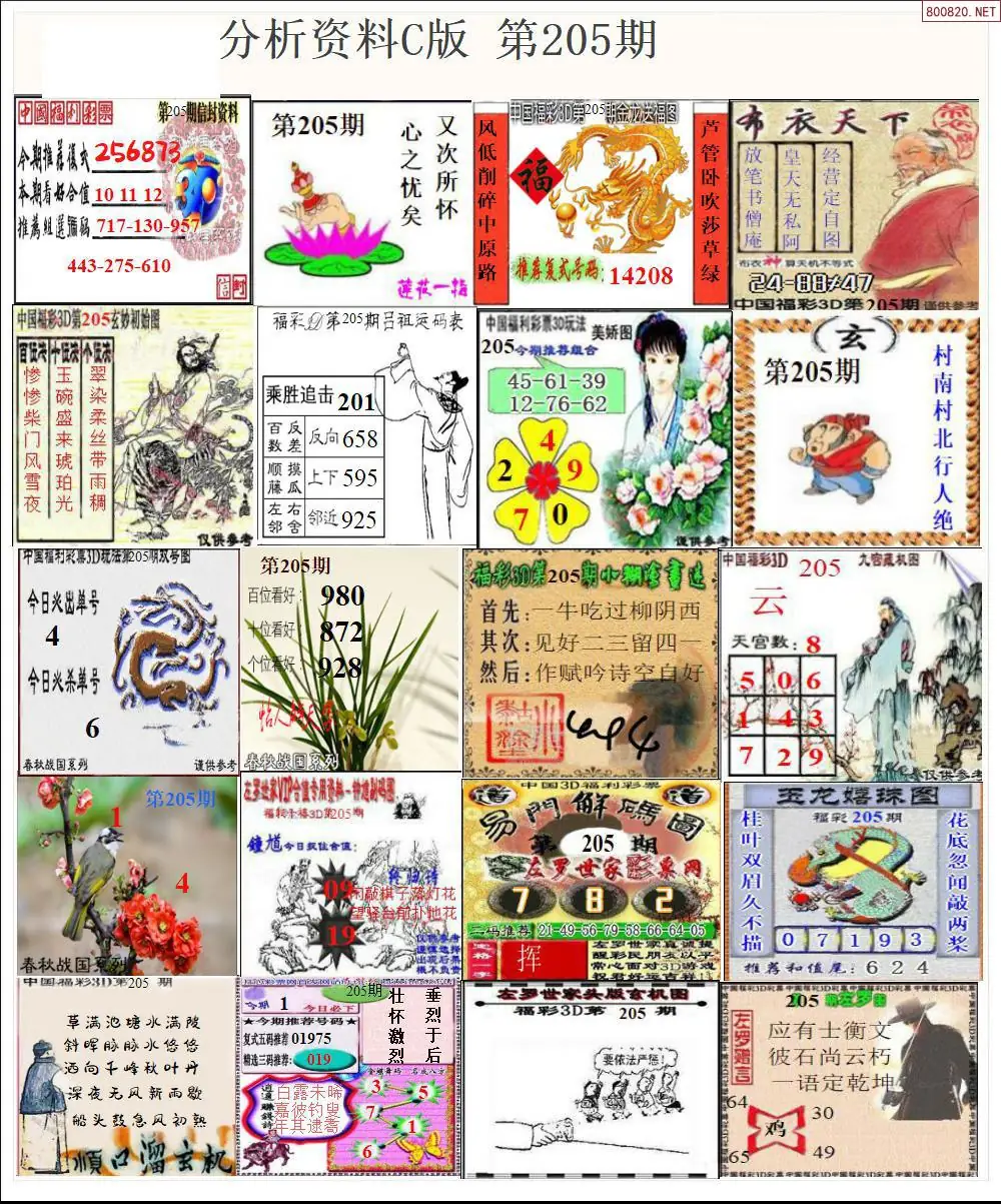 A3653D分析资料C版